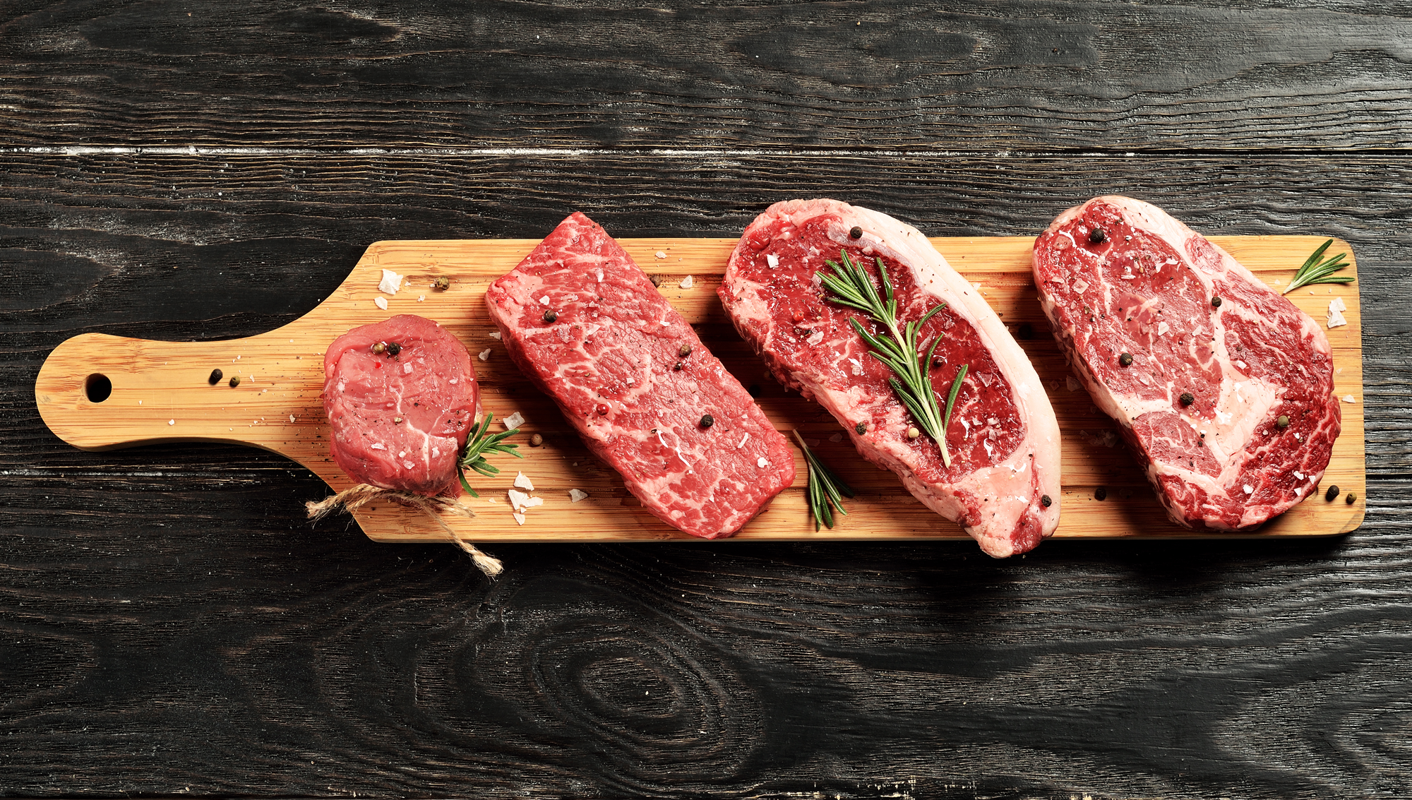 What is the USDA Beef Grading System?